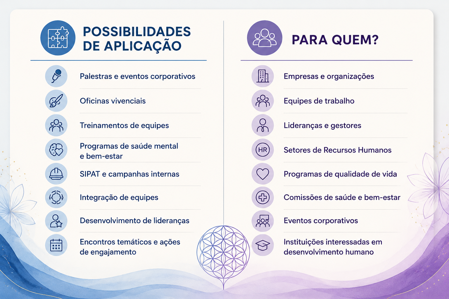 post aplicação.png