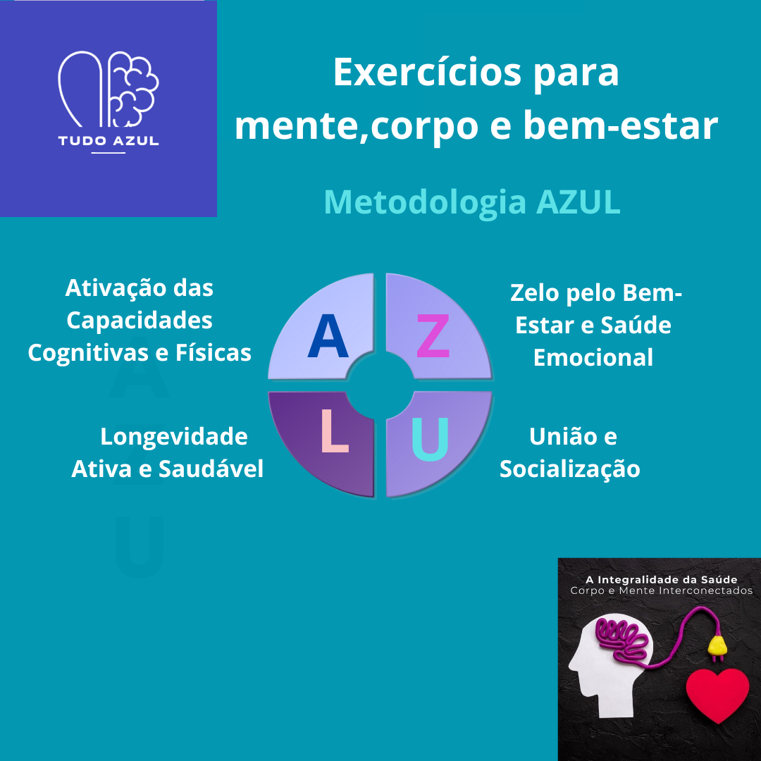 Tudo Azul Metodologia.png